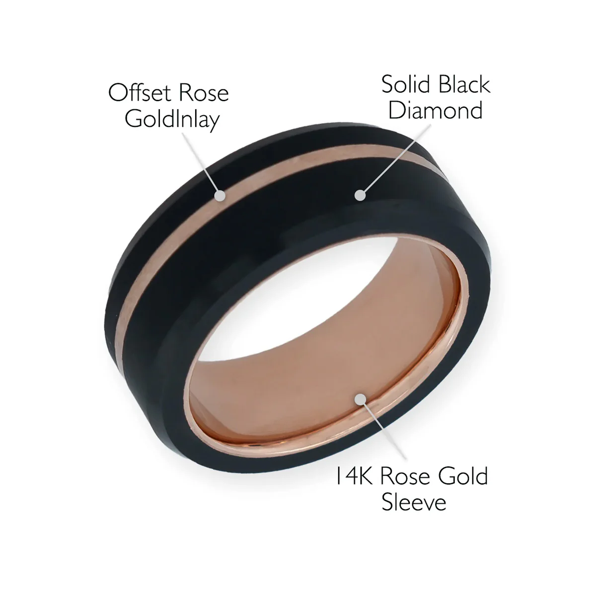 Elysium Black Diamond Ares 14K Rose Gold Sleeve With Rose Gold Offset Inlay - Image 2