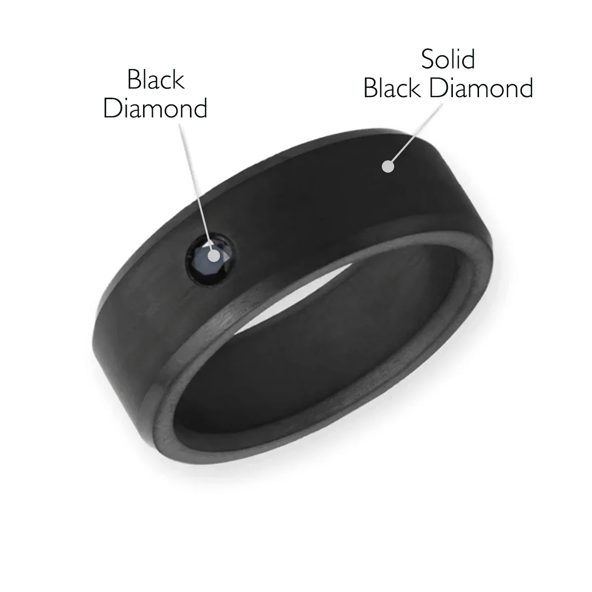 Elysium Black Diamond Ares With Black Diamond Inset - Image 2