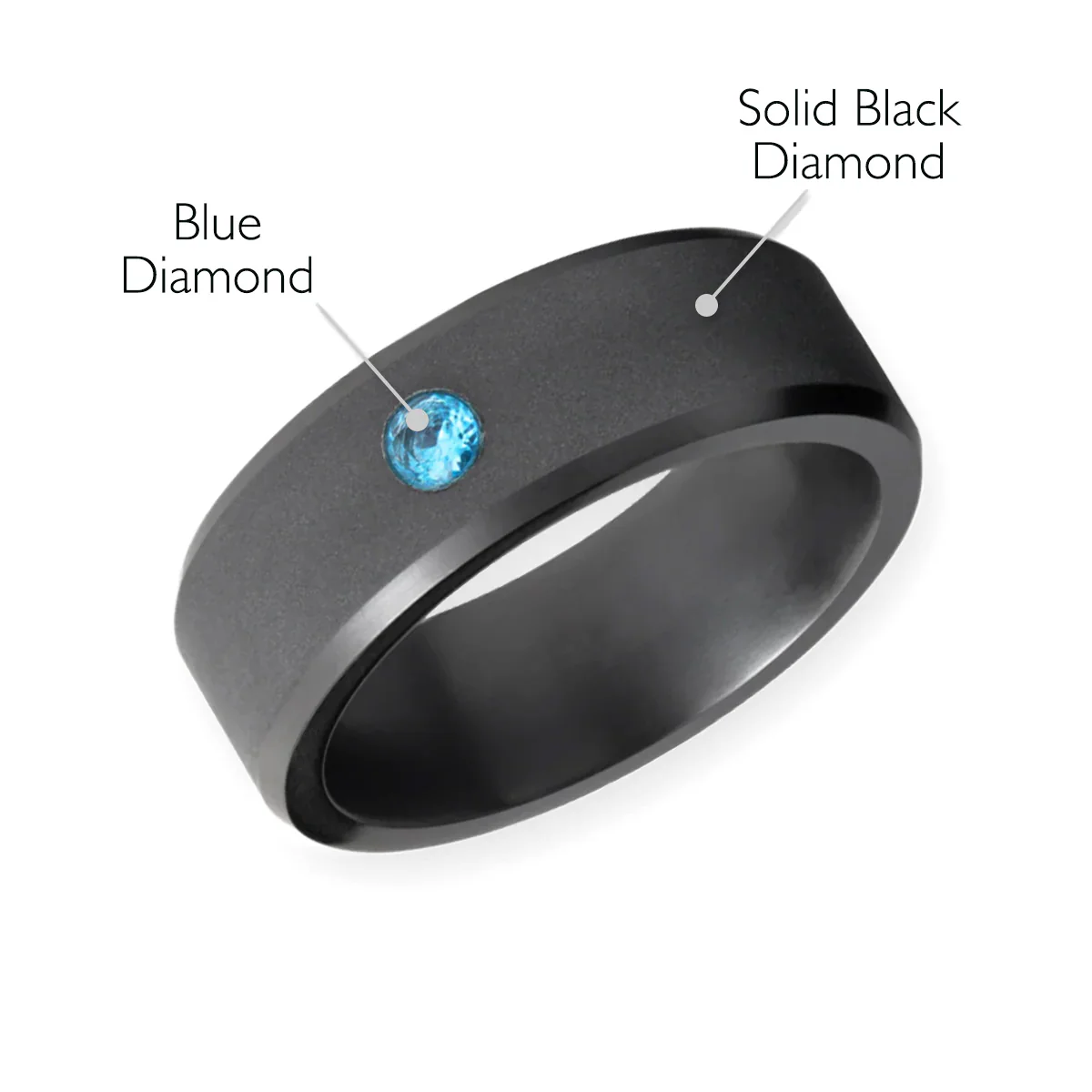 Elysium Black Diamond Ares With Blue Diamond Inset - Image 2