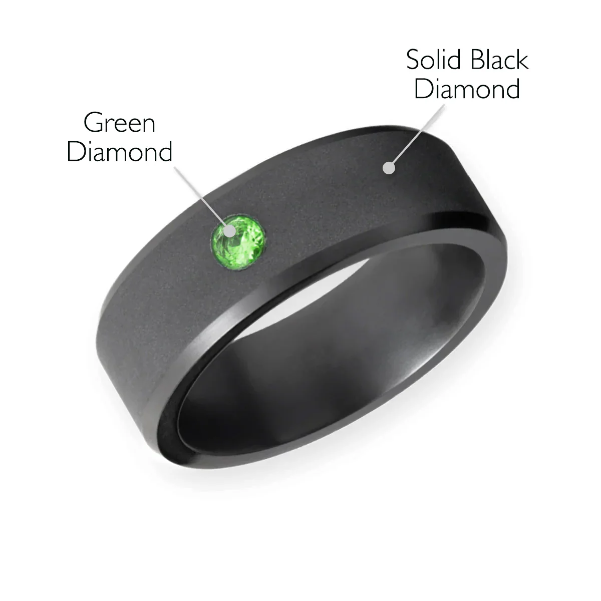 Elysium Black Diamond Ares With Green Diamond Inset - Image 2