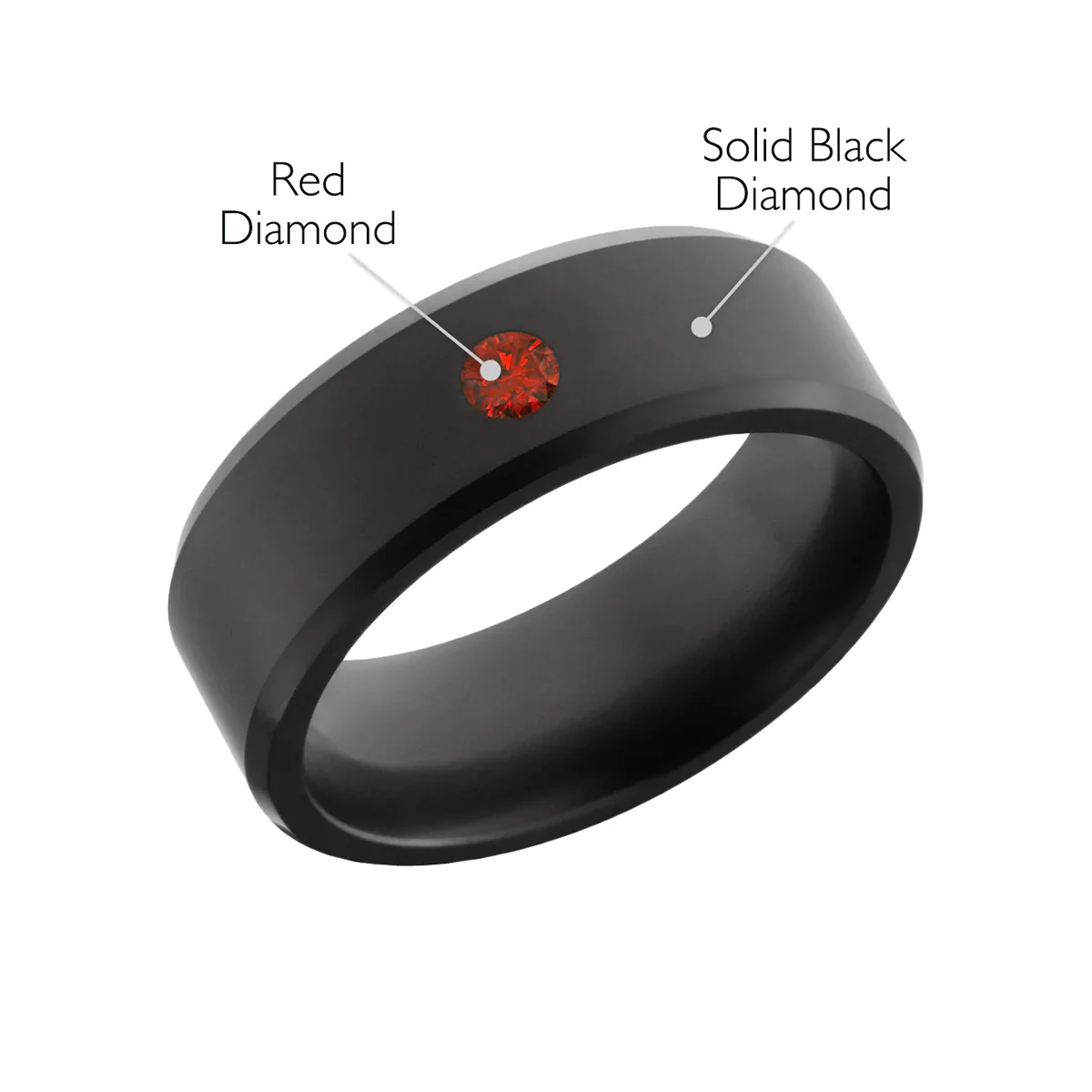 Elysium Black Diamond Ares With Red Diamond Inset - Image 2
