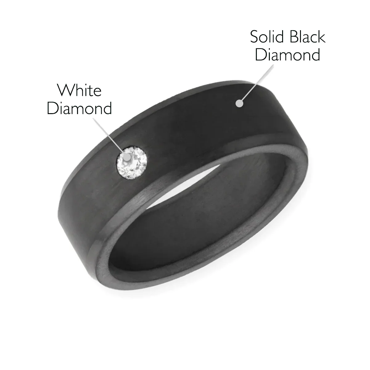 Elysium Black Diamond Ares With White Diamond Inset - Image 2