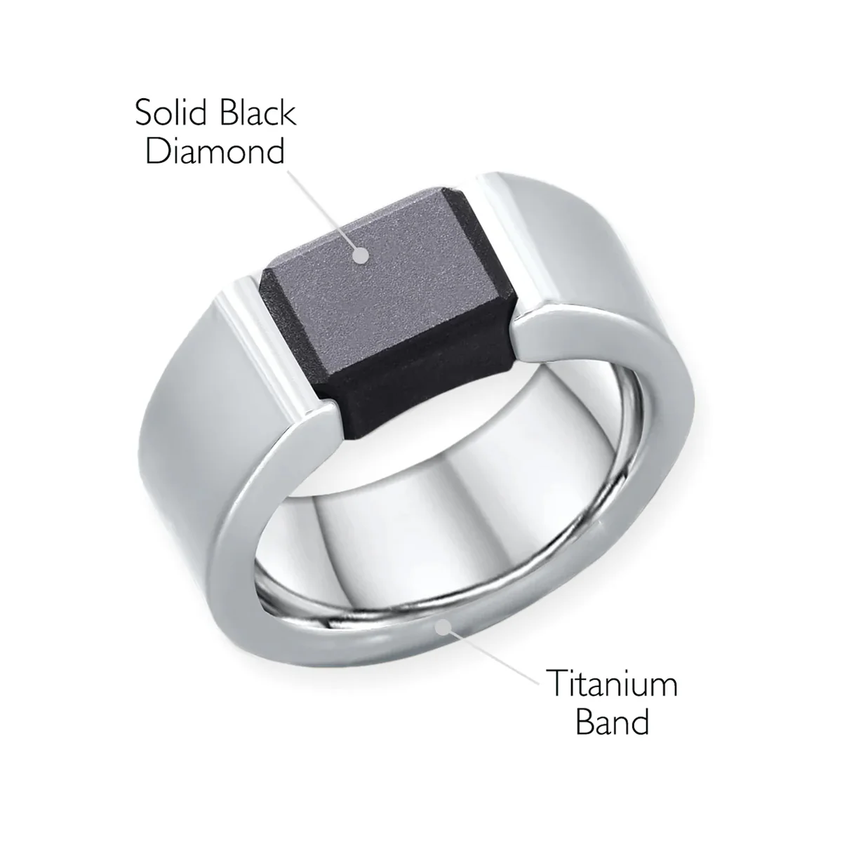 Elysium Black Diamond Ajax Men's Ring - Image 2