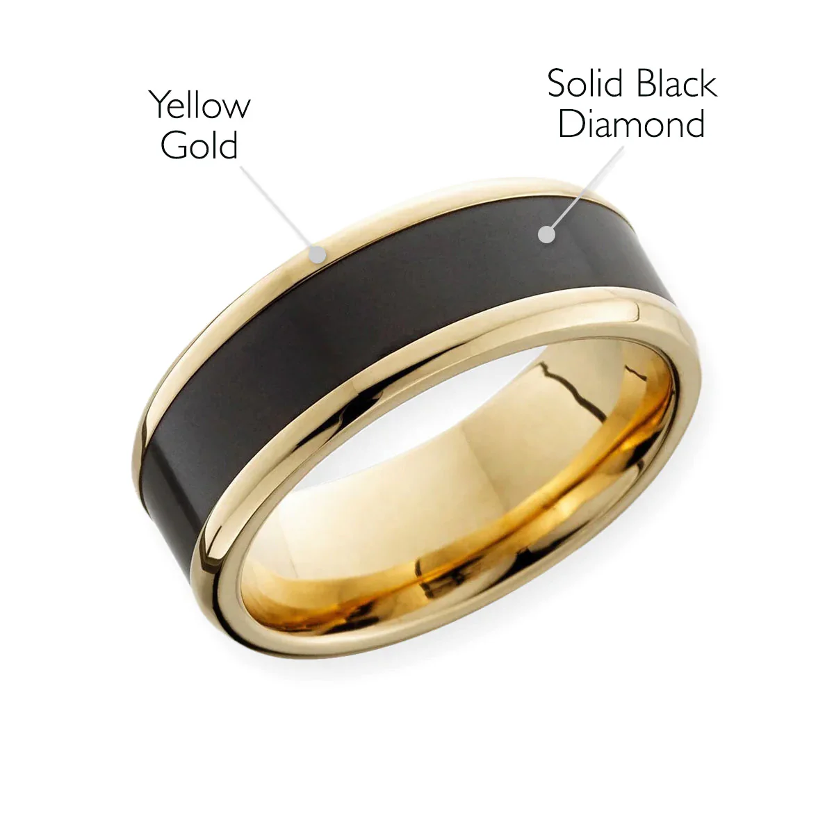Elysium Black Diamond Imperium 18K Yellow Gold With Black Diamond Inlay - Image 2