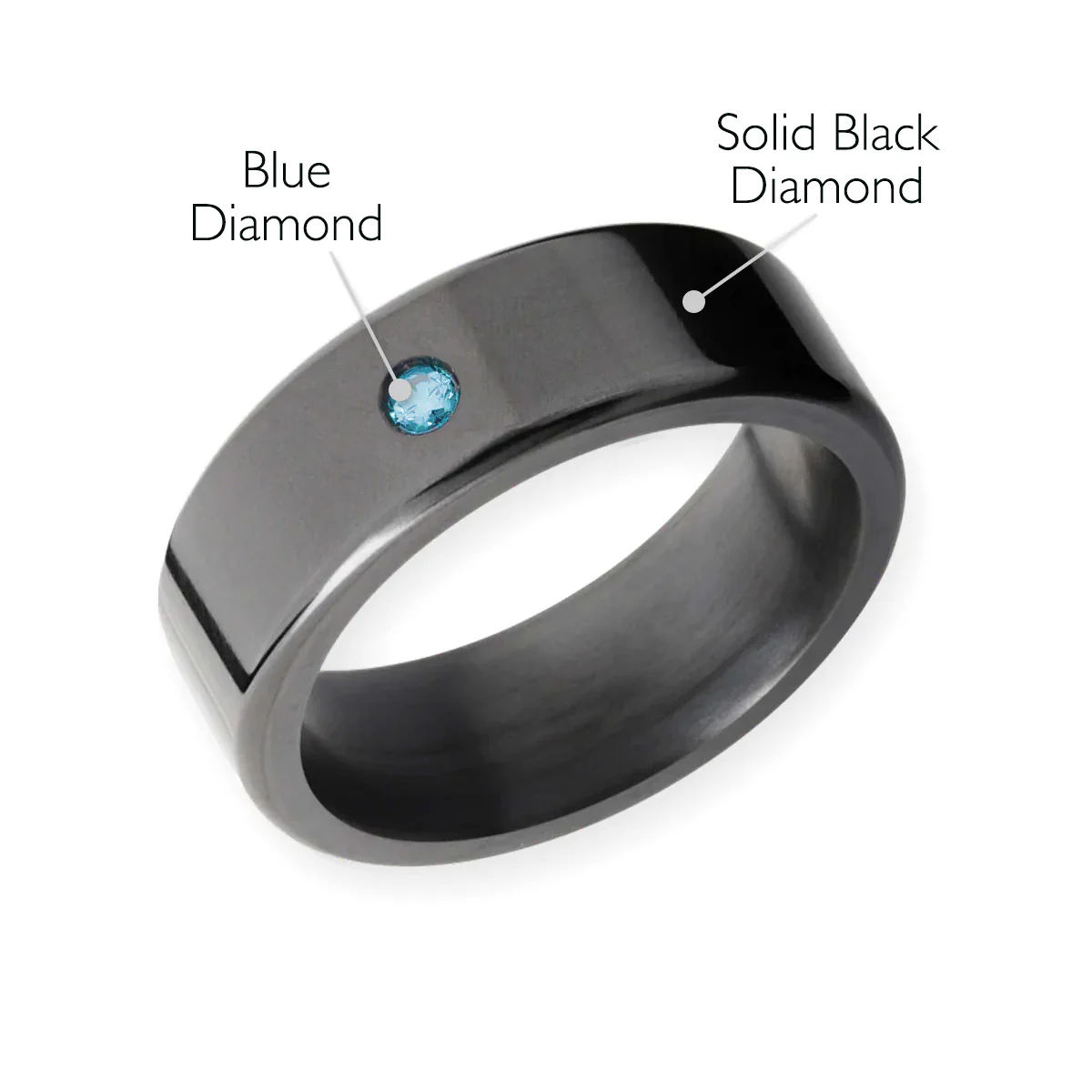 Elysium Black Diamond Kratos With Blue Diamond Inset - Image 2