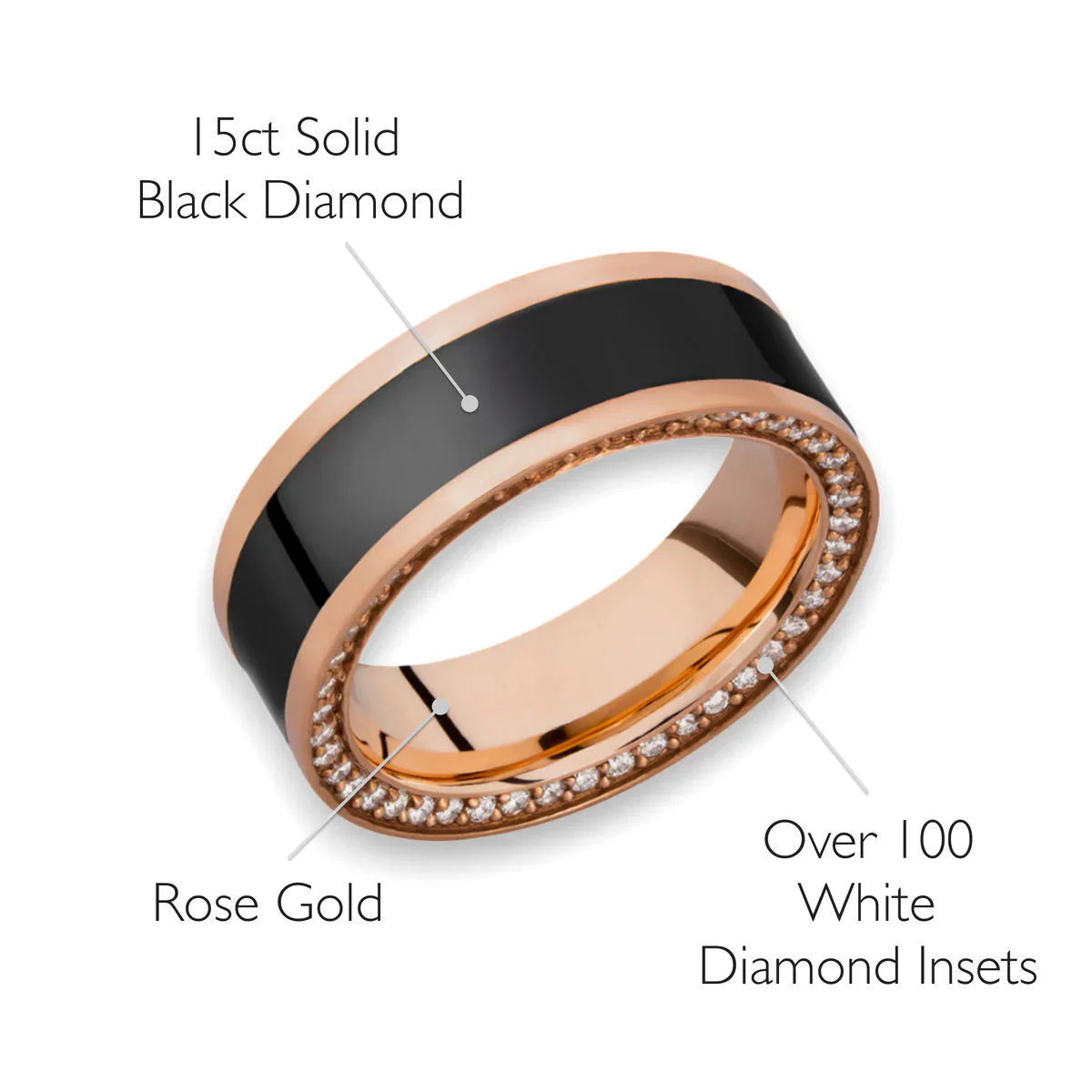 Elysium Black Diamond Zeus Rose Gold Band With Black Diamond Inlay And Diamond Insets - Image 3